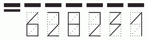 Пример заполнения индекса 628231