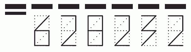 Пример заполнения индекса 628232