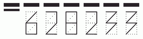 Пример заполнения индекса 628233