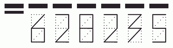 Пример заполнения индекса 628235