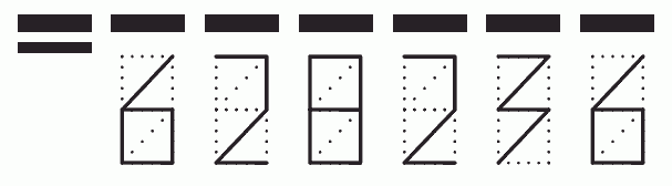 Пример заполнения индекса 628236