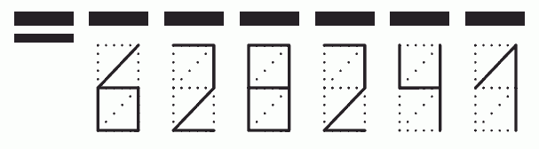 Пример заполнения индекса 628241