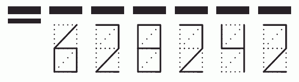 Пример заполнения индекса 628242