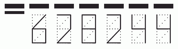 Пример заполнения индекса 628244