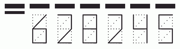 Пример заполнения индекса 628245