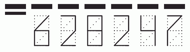 Пример заполнения индекса 628247