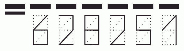 Пример заполнения индекса 628251