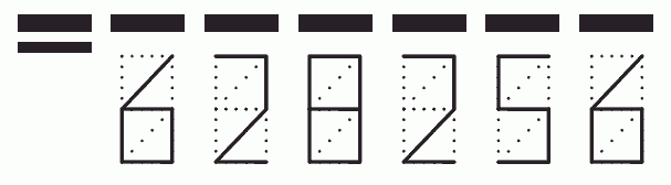 Пример заполнения индекса 628256