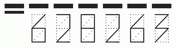 Пример заполнения индекса 628263