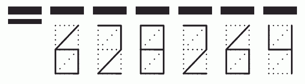 Пример заполнения индекса 628264