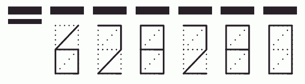 Пример заполнения индекса 628280