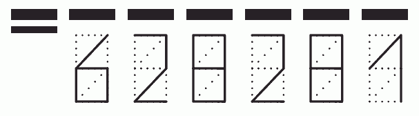 Пример заполнения индекса 628281