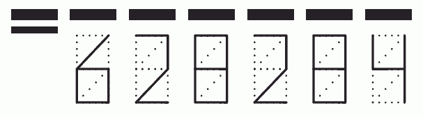 Пример заполнения индекса 628284