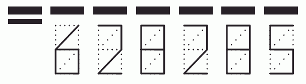 Пример заполнения индекса 628285