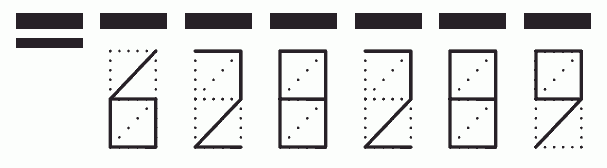 Пример заполнения индекса 628289