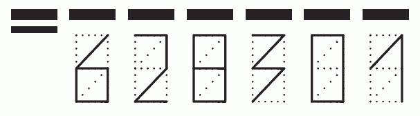 Пример заполнения индекса 628301