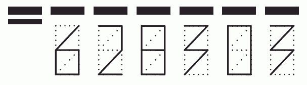 Пример заполнения индекса 628303