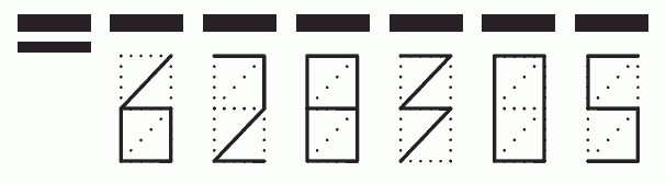 Пример заполнения индекса 628305