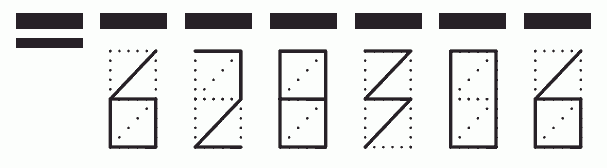 Пример заполнения индекса 628306