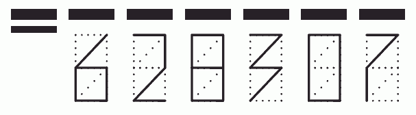 Пример заполнения индекса 628307