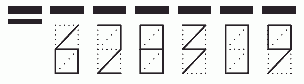 Пример заполнения индекса 628309