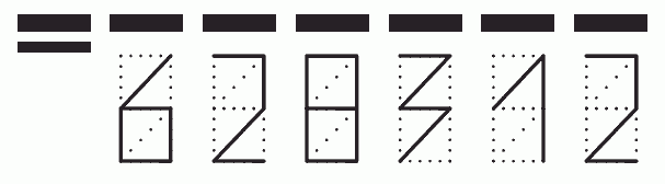 Пример заполнения индекса 628312