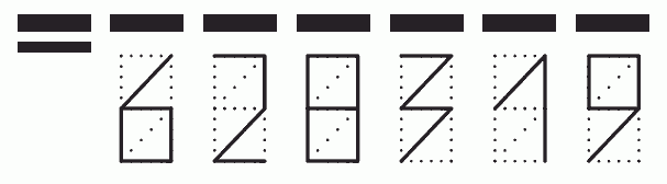 Пример заполнения индекса 628319