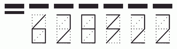 Пример заполнения индекса 628322