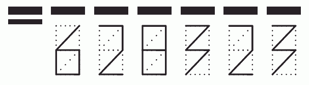 Пример заполнения индекса 628323