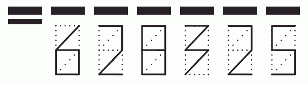 Пример заполнения индекса 628325