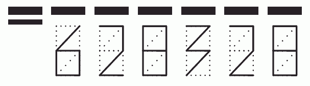 Пример заполнения индекса 628328