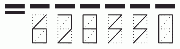 Пример заполнения индекса 628330