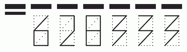 Пример заполнения индекса 628333