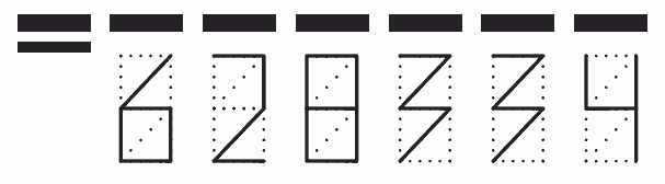 Пример заполнения индекса 628334