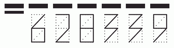 Пример заполнения индекса 628339