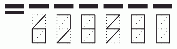 Пример заполнения индекса 628380