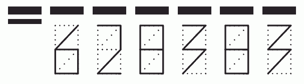 Пример заполнения индекса 628383