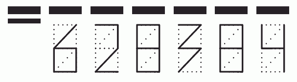 Пример заполнения индекса 628384