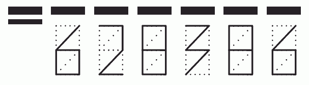 Пример заполнения индекса 628386