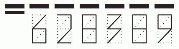 Пример заполнения индекса 628389