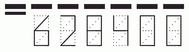 Пример заполнения индекса 628400