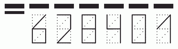 Пример заполнения индекса 628401