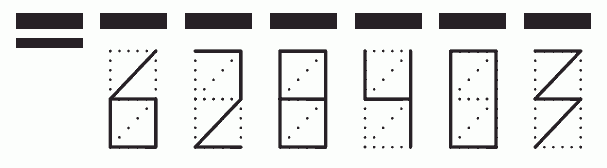 Пример заполнения индекса 628403