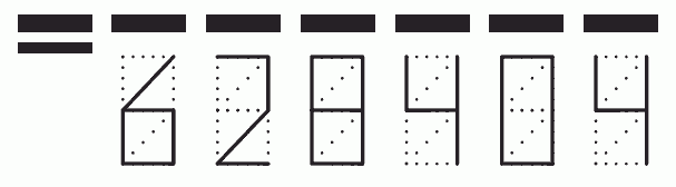 Пример заполнения индекса 628404