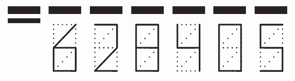 Пример заполнения индекса 628405