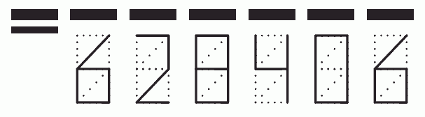 Пример заполнения индекса 628406