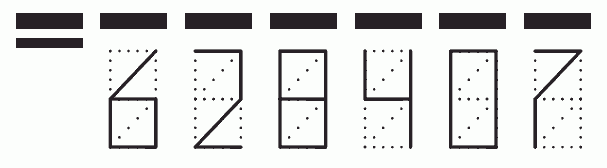 Пример заполнения индекса 628407