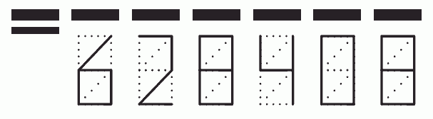 Пример заполнения индекса 628408