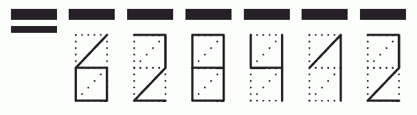 Пример заполнения индекса 628412