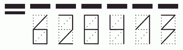 Пример заполнения индекса 628413